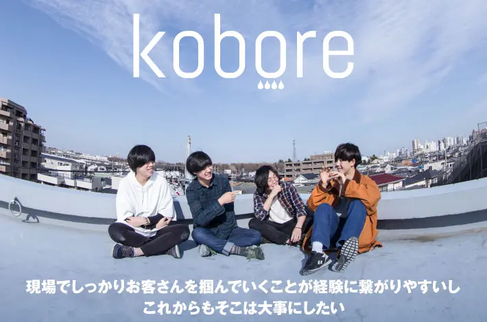 kobore