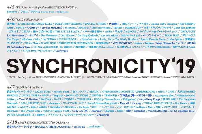 "SYNCHRONICITY'19"