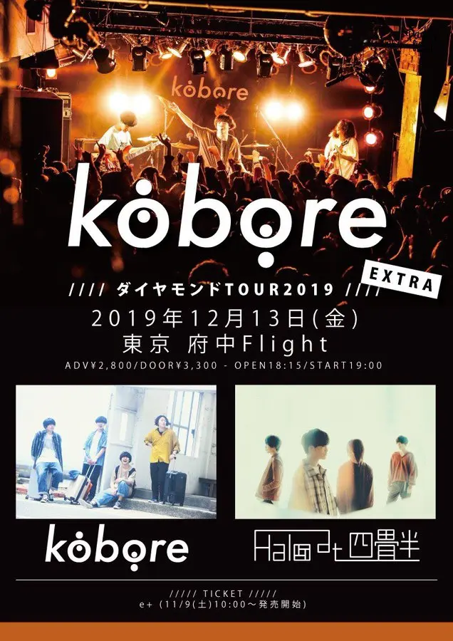 kobore