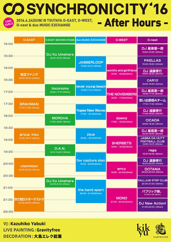 synchro16_timetable.jpg