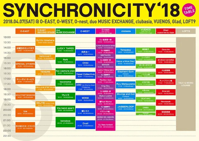 synchro18_timetable.jpg