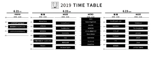 kyoto_timetable.jpg