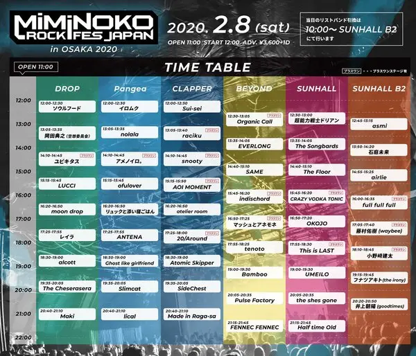 miminoko2020osaka_timetable.jpg