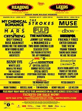 THE STROKES、BEADY EYE、PULPなど……英フェス「Reading Festival」のダイジェスト映像が一挙公開中！