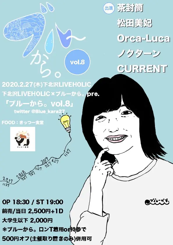 下北沢LIVEHOLIC×ブルーから。共同企画"ブルーから。Vol.8"、2/27開催決定。茶封筒、松田美妃、Orca-Luca、ノクターン、CURRENT出演