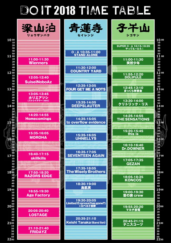 DOIT2018TIMETABLE.jpg